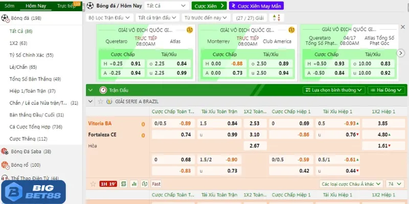 Bigbet88 giải mã khái niệm kèo tài xỉu 1.5