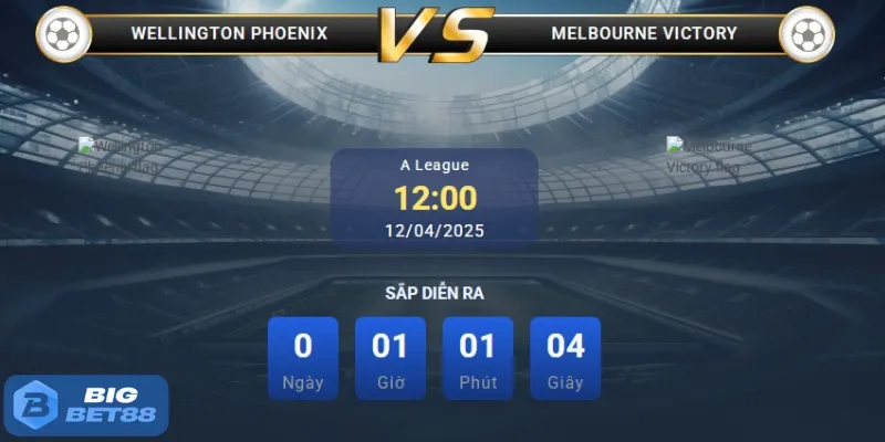 Giải nghĩa kèo tỷ số chính xác