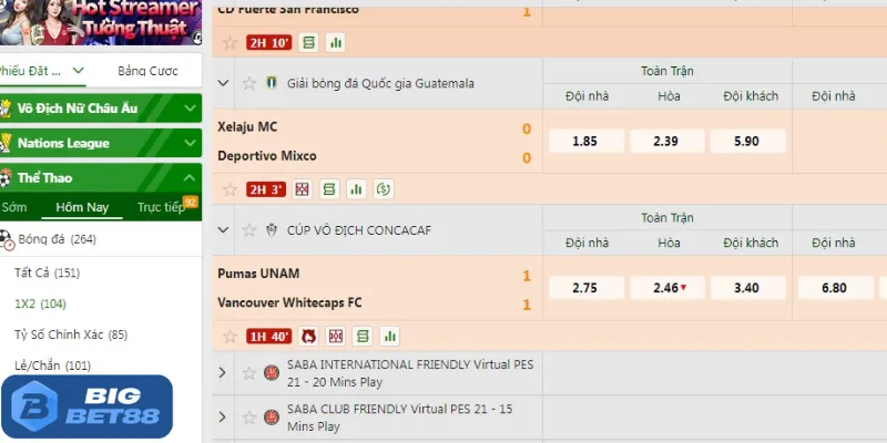 Lợi thế khi cá độ thể thao tại trang web