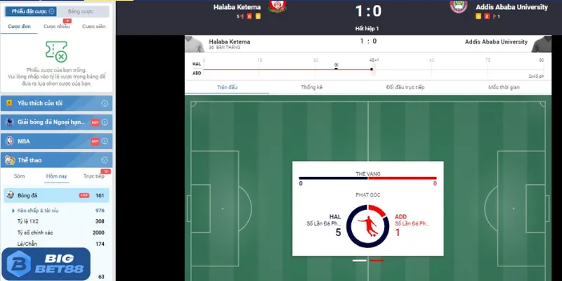 Top 3 thủ thuật bắt kèo chấp 0.5 hiệu quả