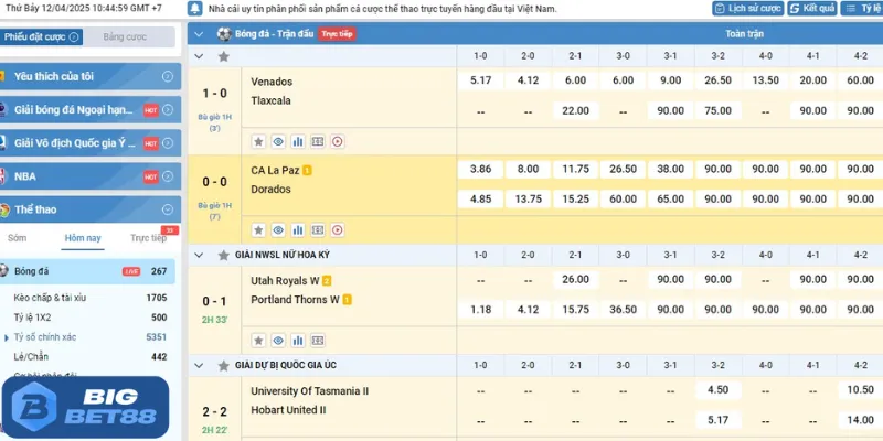 Trải nghiệm kèo tại nền tảng xanh chín