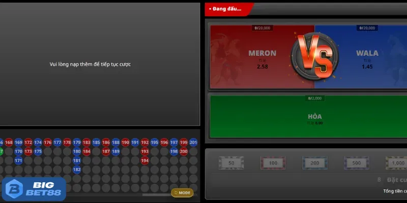 Có 3 cửa cược cho anh em thực hiện lựa chọn