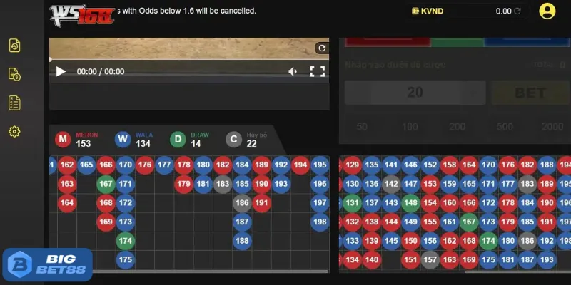 Thời gian thi đấu từ 2 đến 15 phút tùy trận